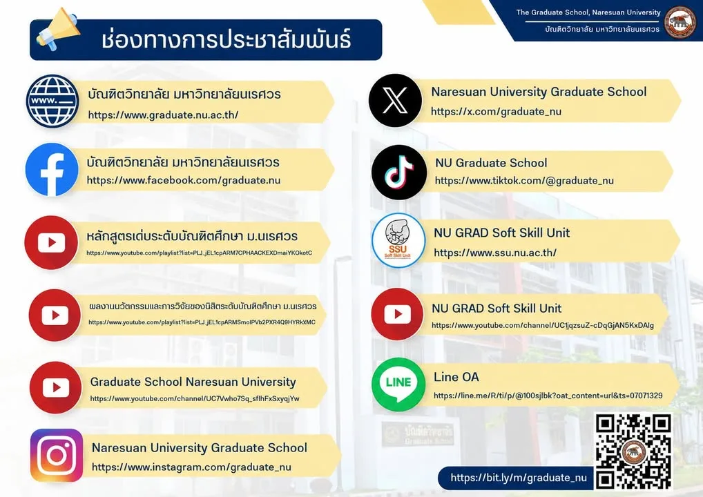 บัณฑิตวิทยาลัย มน. ขอเชิญติดตามข้อมูลข่าวสารและผลงานคณาจารย์และนิสิตระดับบัณฑิตศึกษา