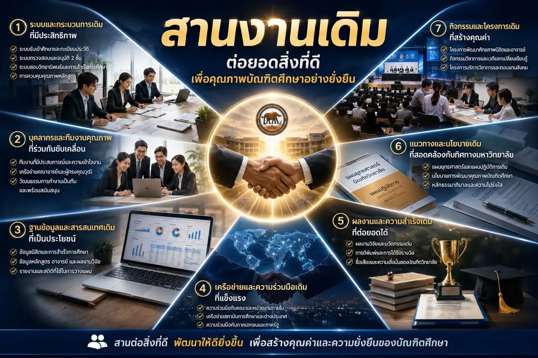 สานงานเดิม ต่อยอดคุณค่า สร้างอนาคตร่วมกัน