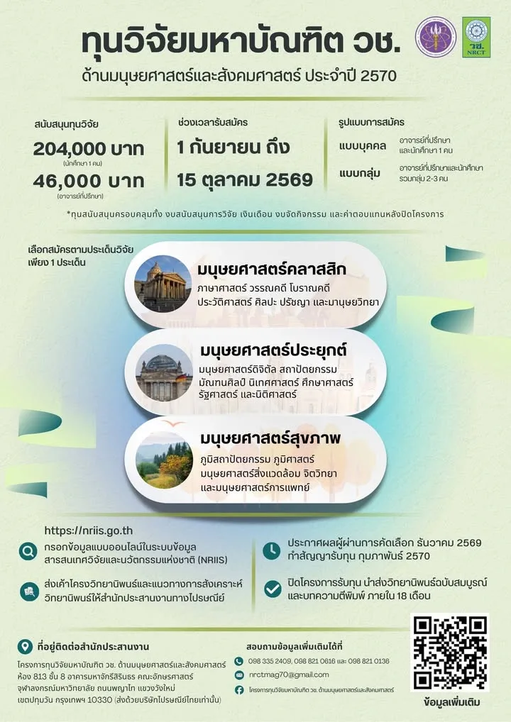 เปิดรับสมัครทุนมหาบัณฑิต วช. ประจำปี 2570 สำหรับนิสิตปริญญาโท หลักสูตรวิทยานิพนธ์