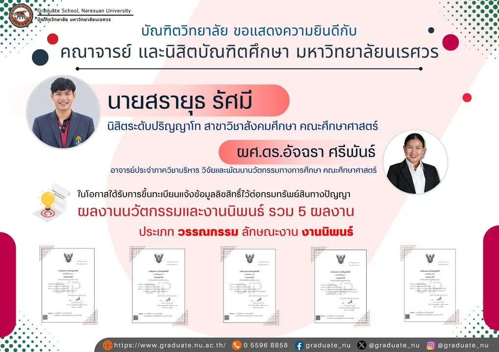 ขอแสดงความยินดีนิสิต ป.โท สังคมศึกษา ผลงานได้รับขึ้นทะเบียนลิขสิทธิ์ 5 ผลงาน